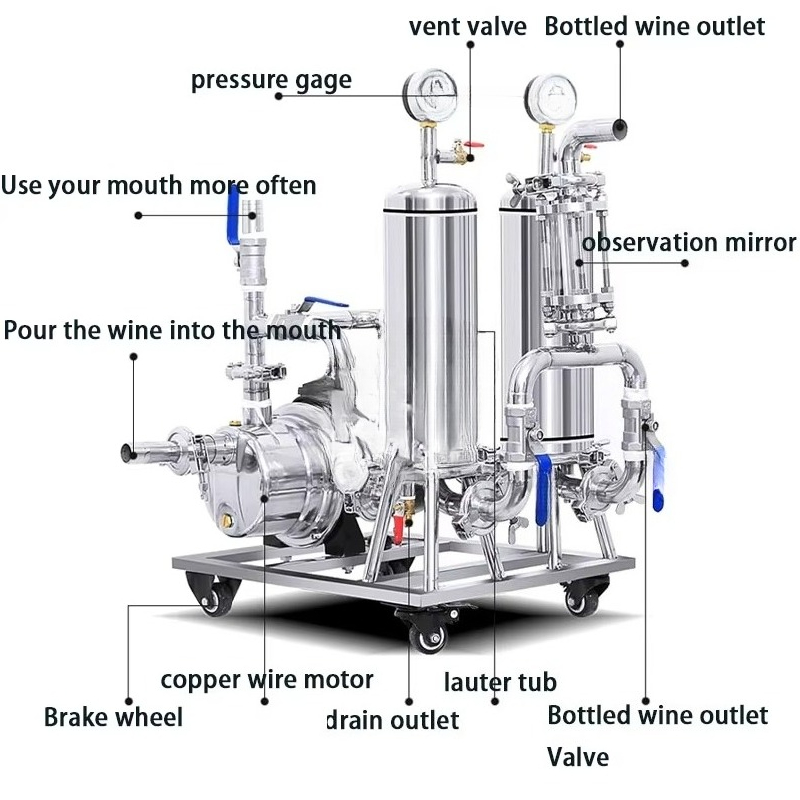 Sistem Filter Minuman Berbahan - Wine With Beer ulasan dan harga