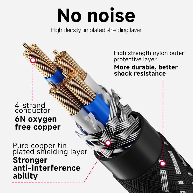 CYKO 1 PCS 6N OFC Kabel Audio  - Wine Xo ulasan dan harga